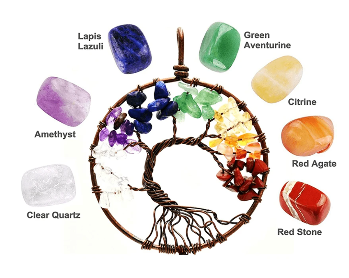 Chakra Tree of Life Dream Catcher
